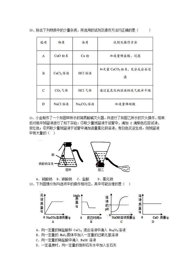 2021 年深圳市中考化学模拟冲刺卷 103