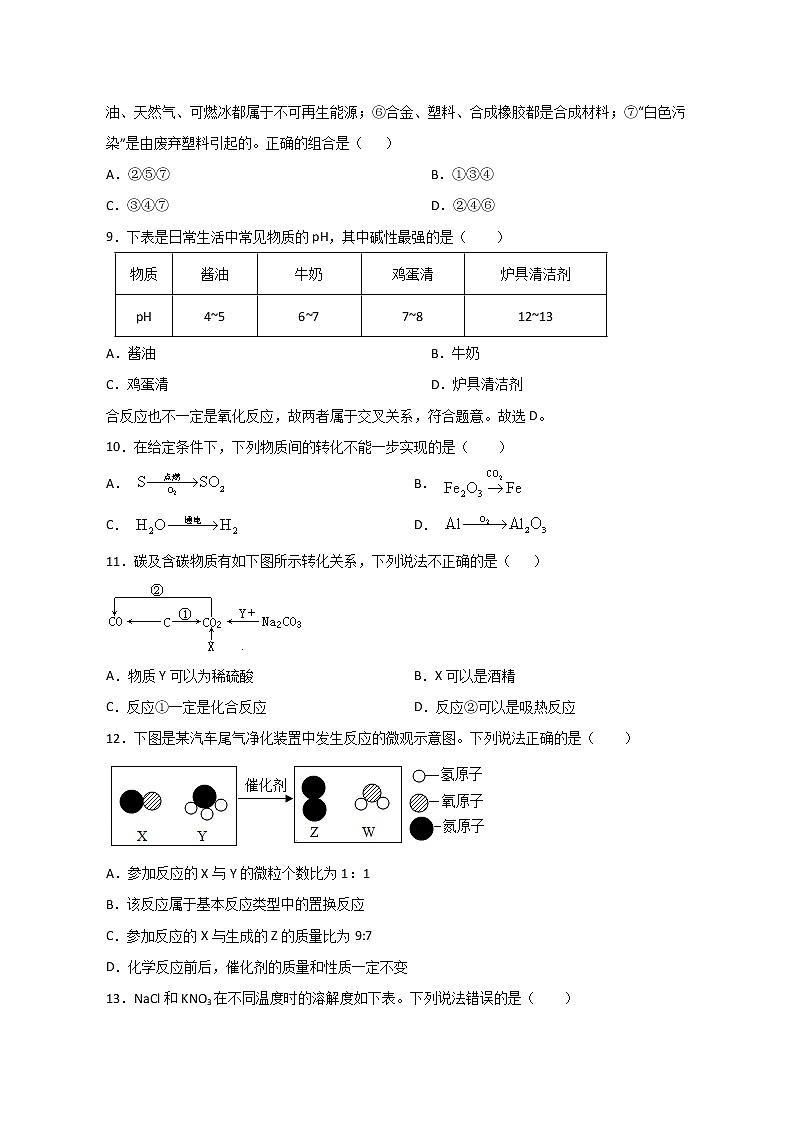 江苏省无锡市2021年中考化学模拟卷（word版，含答案）第2页