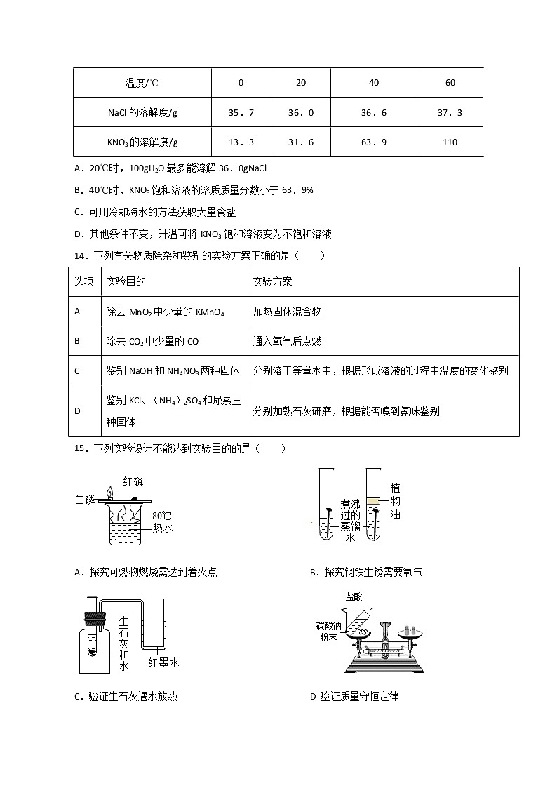 江苏省无锡市2021年中考化学模拟卷（word版，含答案）第3页