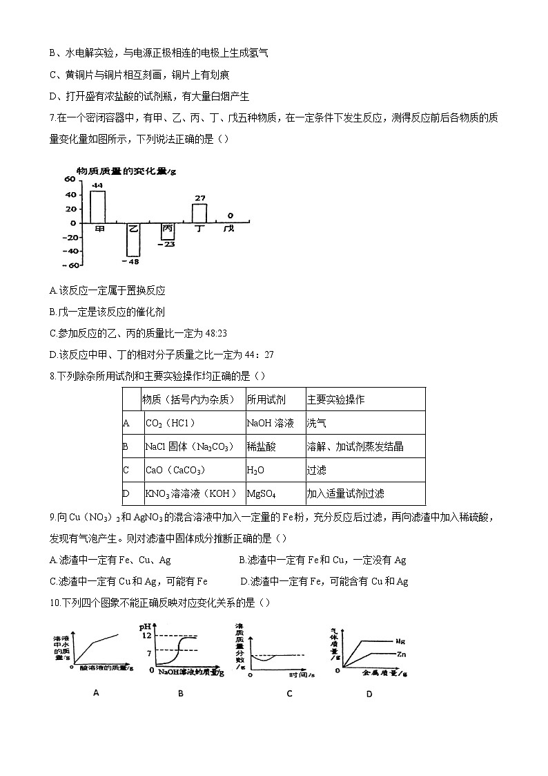 福建省福州市鼓楼区2020-2021学年九年级下学期期中联考化学试题(无答案)02