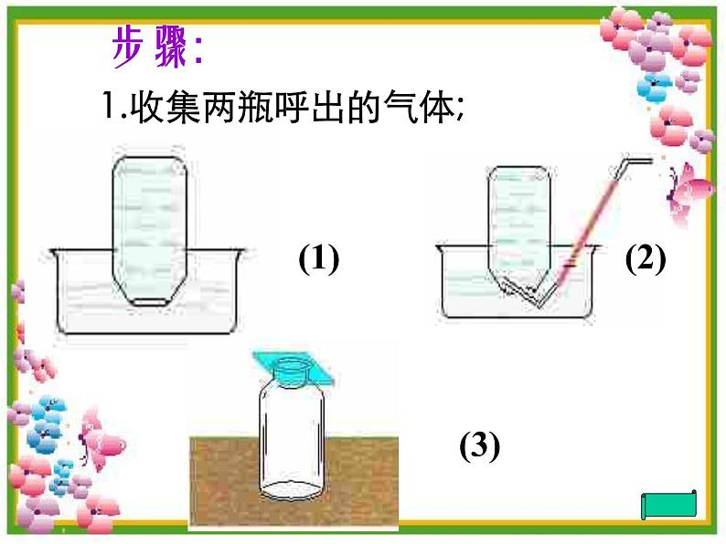 课题2 化学是一门以实验为基础的科学1第6页