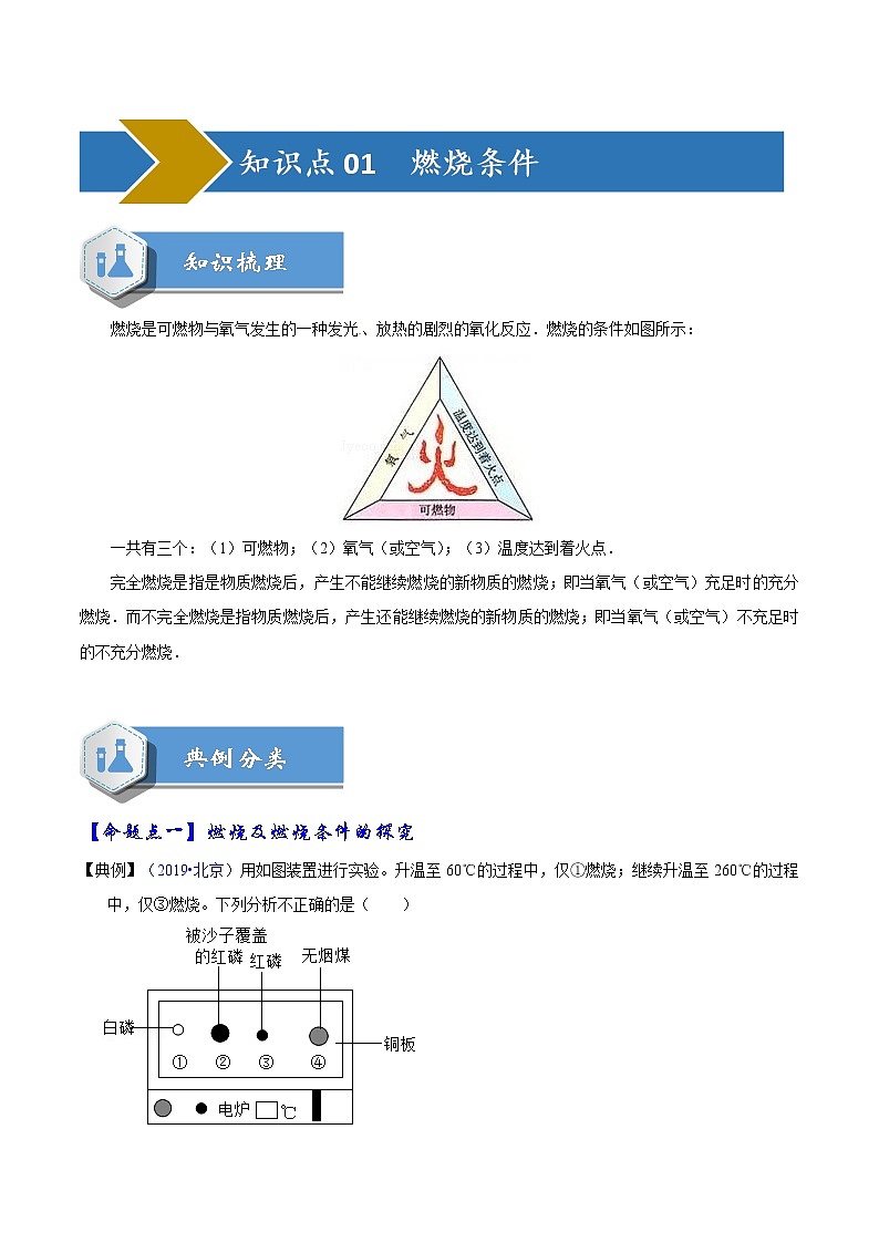 2020届化学中考一轮复习精讲精练系列    燃烧与灭火02
