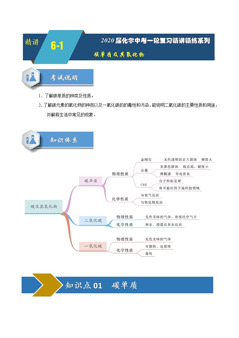 2020届化学中考一轮复习精讲精练系列    碳单质及其氧化物01