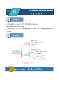 2020届化学中考一轮复习精讲精练系列   分子、原子和离子