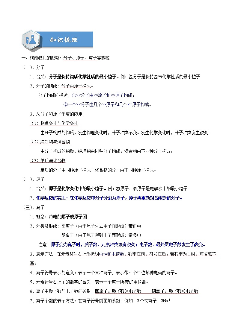 2020届化学中考一轮复习精讲精练系列   分子、原子和离子02