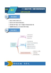 2020届化学中考一轮复习精讲精练系列   化学式和化合价