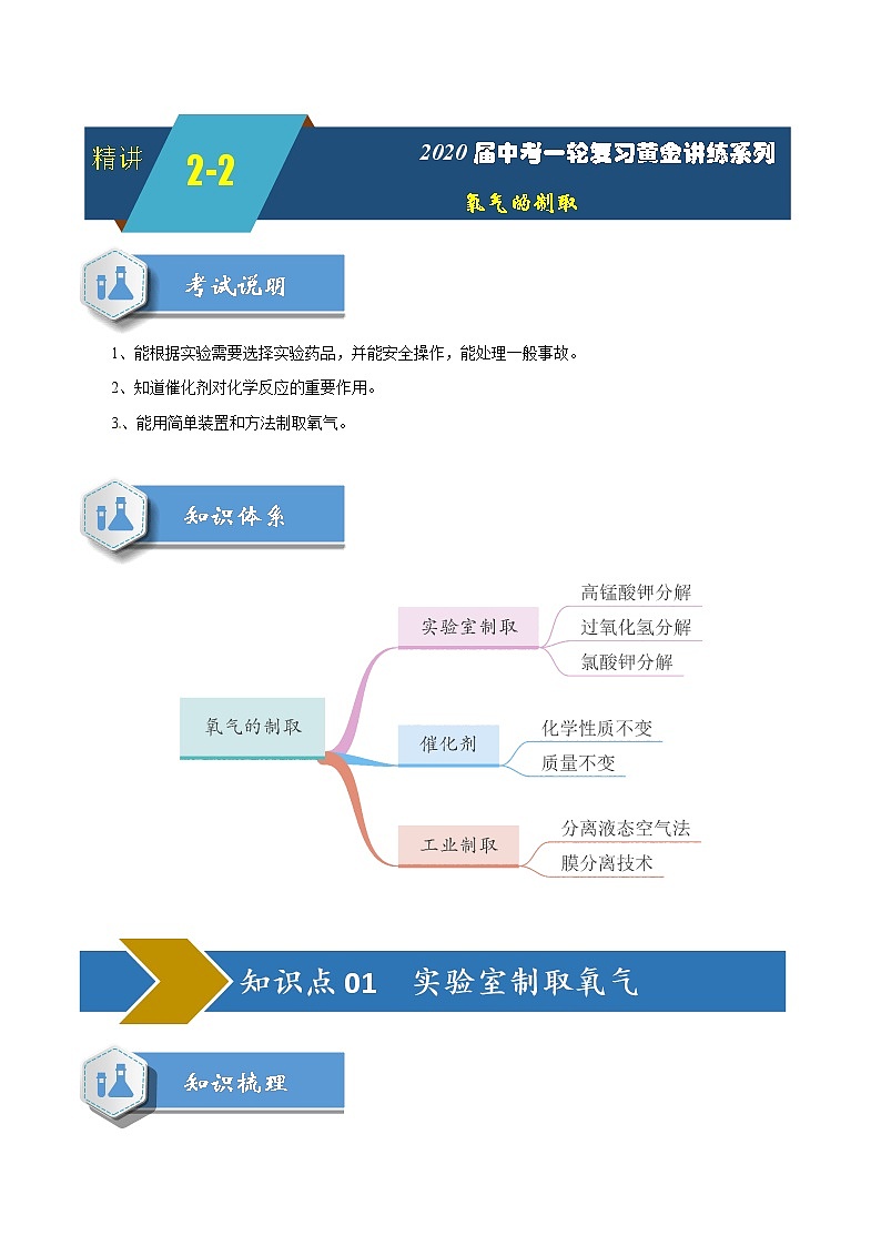 2020届化学中考一轮复习精讲精练系列   氧气的制取01