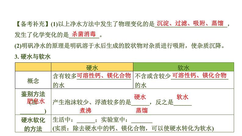 3.主题3　自然界的水第8页