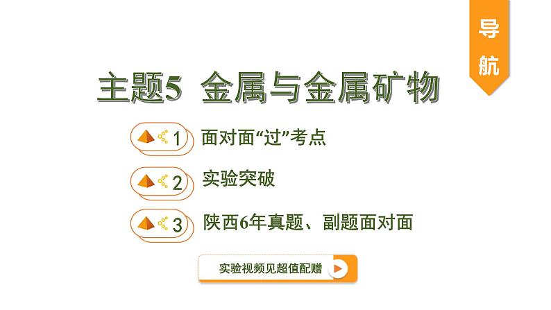中考化学一轮复习基础考点一遍过（课件+新题练）主题5　金属与金属矿物01