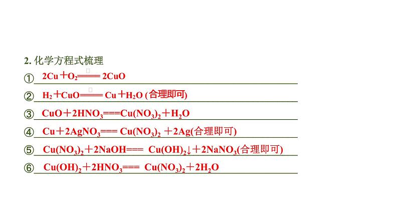 中考化学一轮复习基础考点一遍过（课件+新题练）主题5　金属与金属矿物05