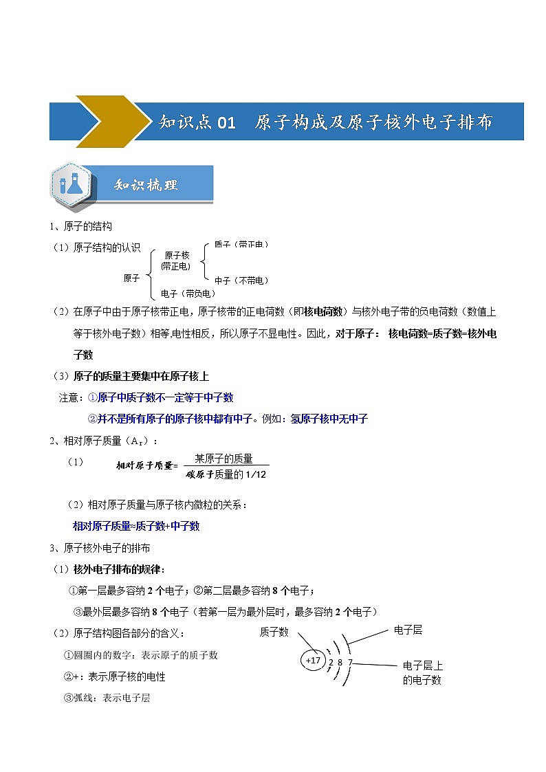 2020届化学中考一轮复习精讲精练系列   元素02