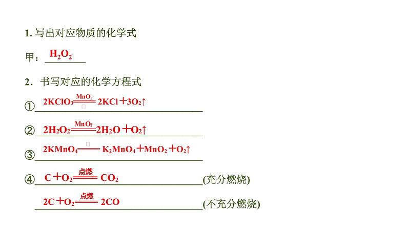 中考化学一轮复习基础考点一遍过（课件+新题练）主题1　空气　氧气03