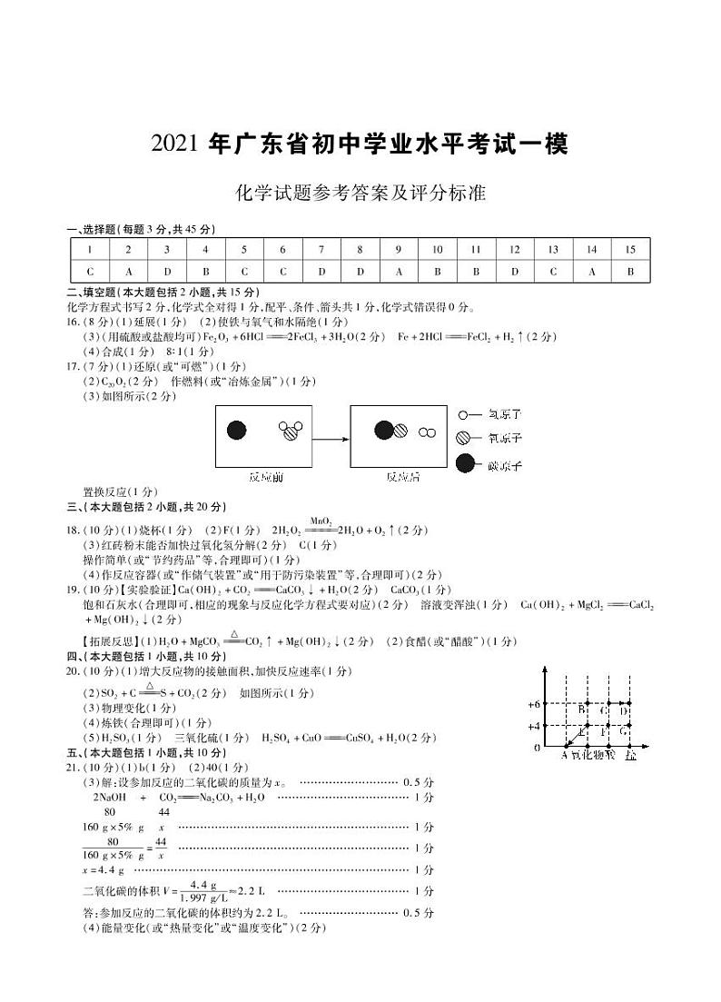 2021年广东省中考百校联考一模化学试题（PDF版，有答案）01