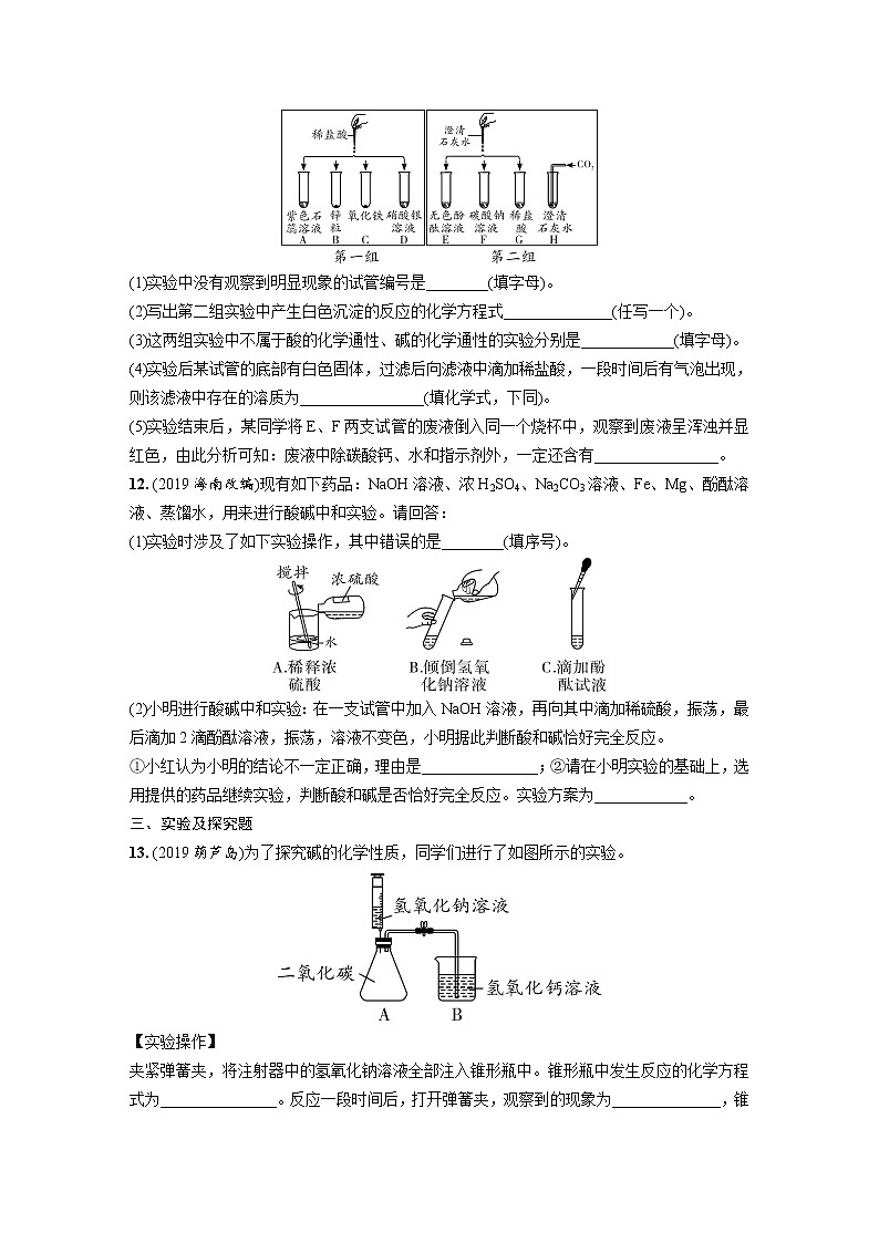 中考化学一轮复习基础考点一遍过（课件+新题练）主题6　常见的酸和碱03