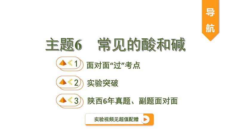 中考化学一轮复习基础考点一遍过（课件+新题练）主题6　常见的酸和碱01