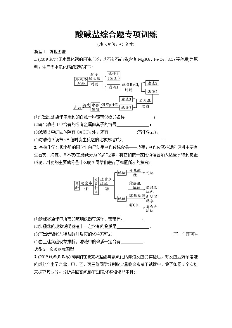 中考化学一轮复习基础考点一遍过（课件+新题练）主题7　盐　化肥01