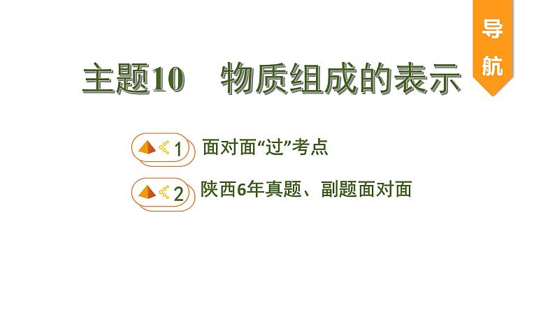 中考化学一轮复习基础考点一遍过（课件+新题练）主题10　物质组成的表示01