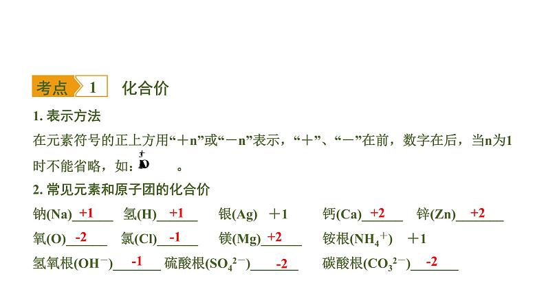 中考化学一轮复习基础考点一遍过（课件+新题练）主题10　物质组成的表示02