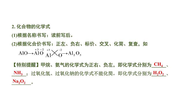 中考化学一轮复习基础考点一遍过（课件+新题练）主题10　物质组成的表示07