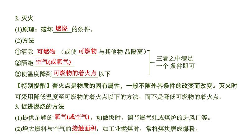 中考化学一轮复习基础考点一遍过（课件+新题练）主题13　化学与能源和资源的利用03