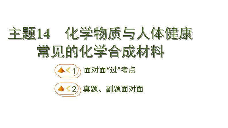 14.主题14　化学物质与人体健康常见的化学合成材料第1页