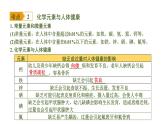 中考化学一轮复习基础考点一遍过（课件+新题练）主题14　化学物质与人体健康 常见的化学合成材料