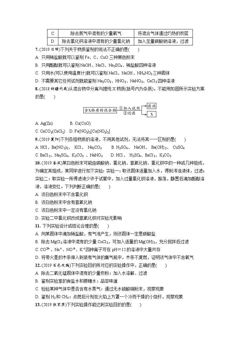 中考化学一轮复习基础考点一遍过（课件+新题练）主题17　物质的共存、检验与鉴别、除杂与分离02
