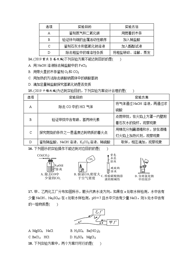 中考化学一轮复习基础考点一遍过（课件+新题练）主题17　物质的共存、检验与鉴别、除杂与分离03
