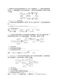 2021年中考化学推断题逆袭