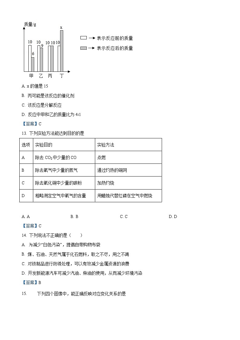 2021年江苏省盐城市亭湖区中考一调化学试题03