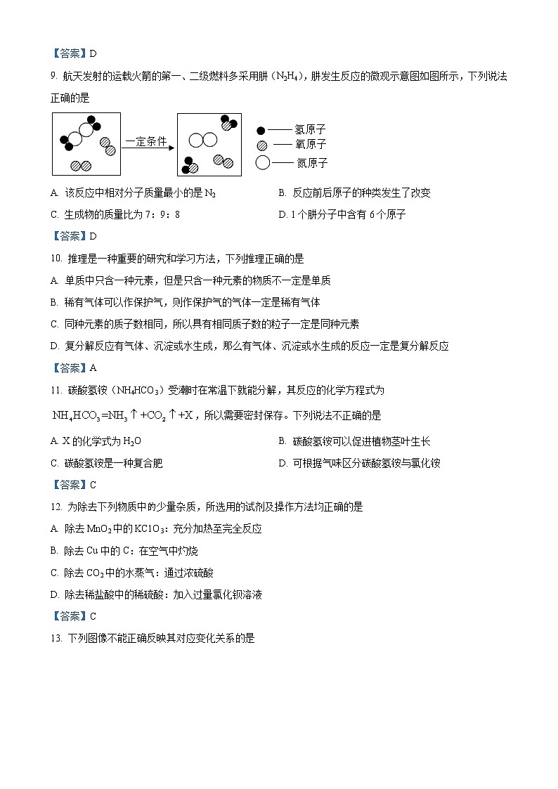 2021年河南省名校联考中考一模化学试题03