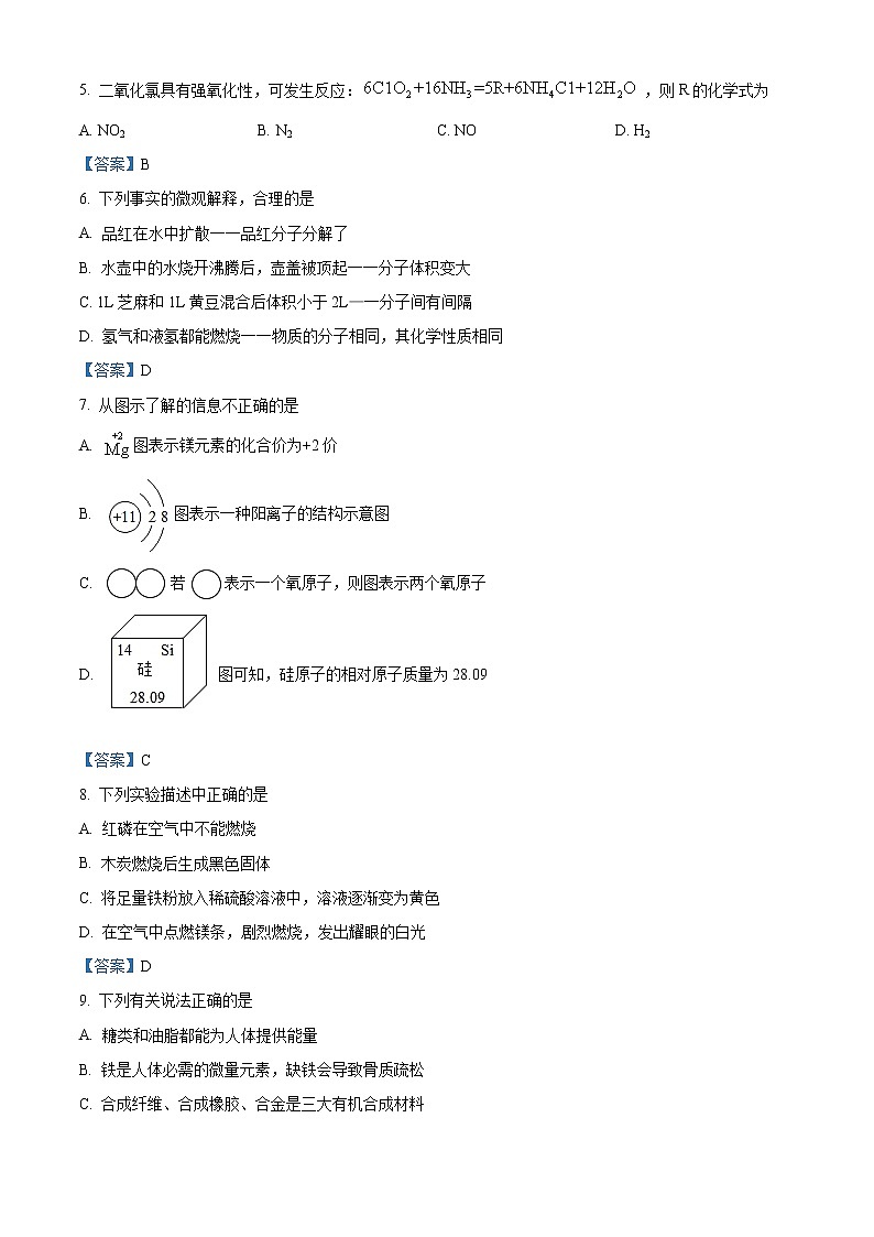 2021年天津市部分区中考一模化学试题02