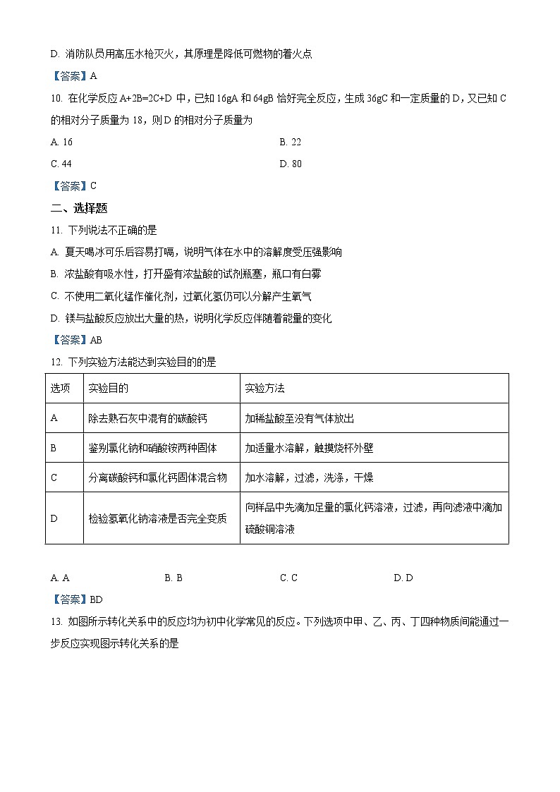 2021年天津市部分区中考一模化学试题03