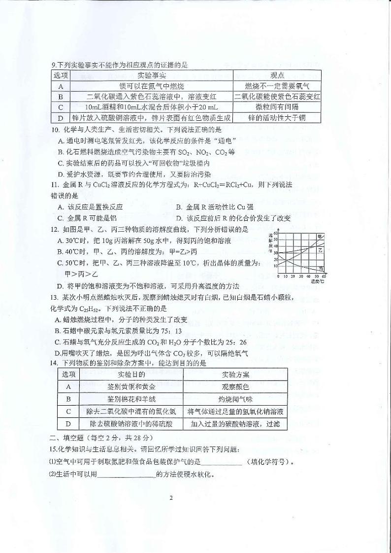 2021年海南省海口市九年级毕业生化学模拟考试题02