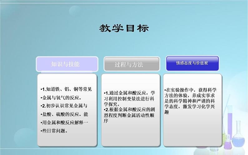 人教版九年级化学《金属的化学性质》教研组优秀课件02