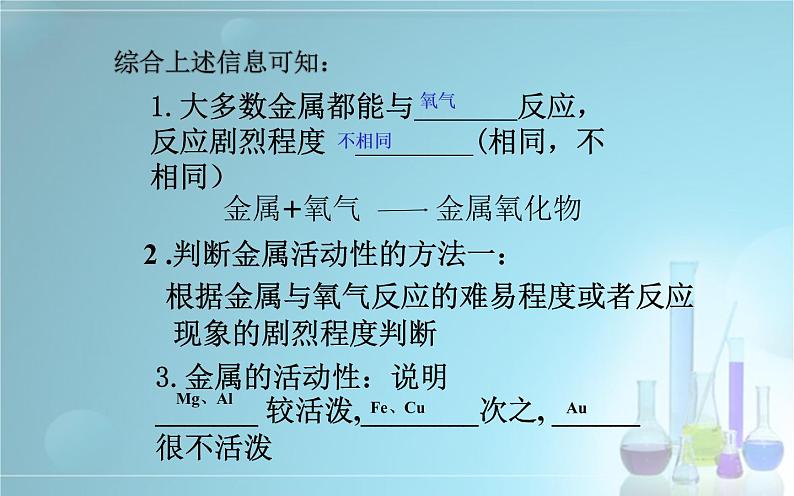 人教版九年级化学《金属的化学性质》教研组优秀课件05