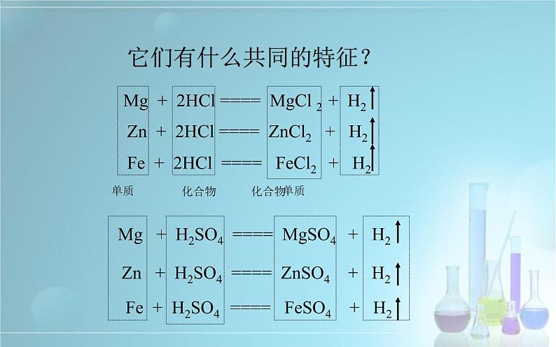 人教版九年级化学《金属的化学性质》教研组优秀课件08