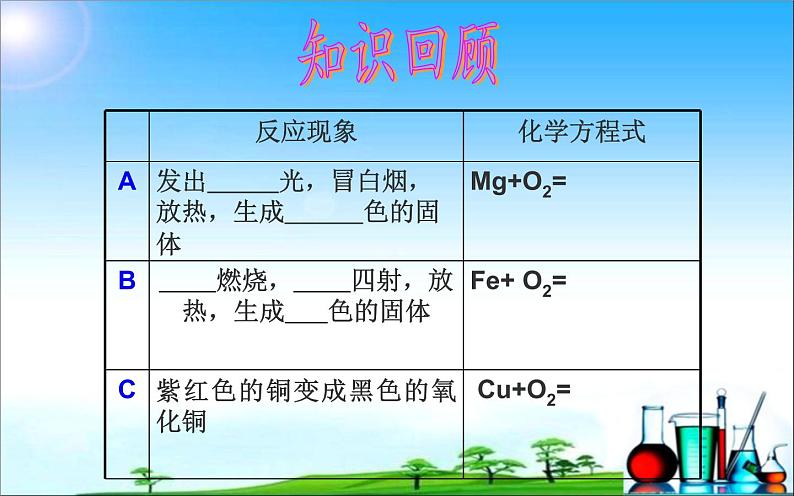 人教版九年级化学《金属的化学性质》培优备课课件07