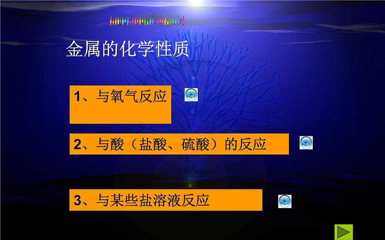 人教版九年级化学《金属的化学性质》集体备课课件05