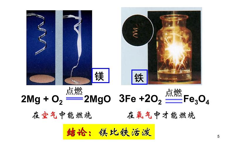 人教版九年级化学《金属的化学性质》公开课教学课件05