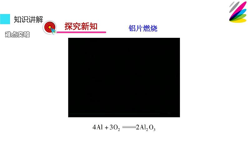 人教版九年级化学《金属的化学性质》教研组备课课件06