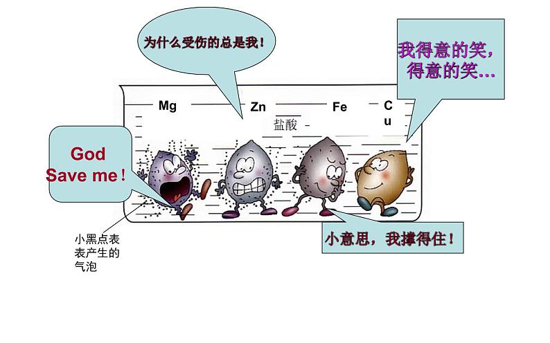 人教版九年级化学《金属的化学性质》公开课备课课件07