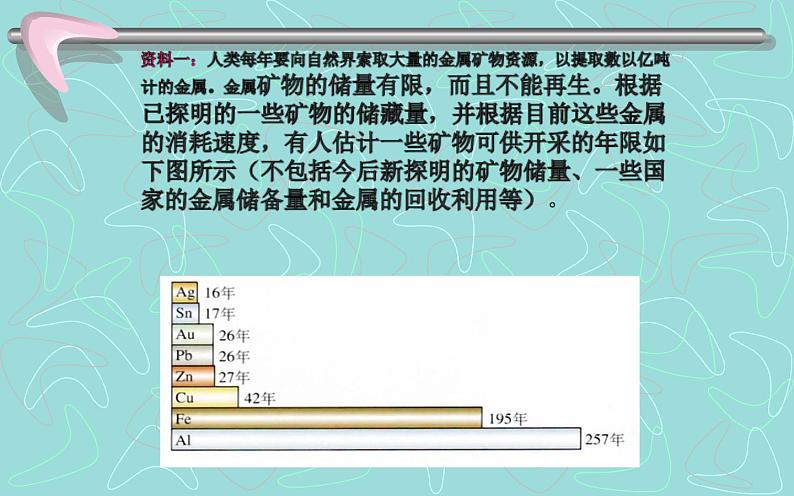 人教版九年级化学《金属资源的利用和保护》公开课一等奖课件第2页