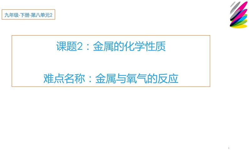 人教版九年级化学《金属的化学性质》优课一等奖课件01