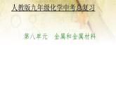 人教版九年级化学《金属和金属材料》优课教学课件