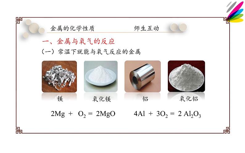 人教版九年级化学《金属的化学性质》教研组教学课件06