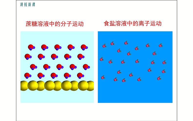 人教版九年级化学《溶液的形成》优质课教学课件06