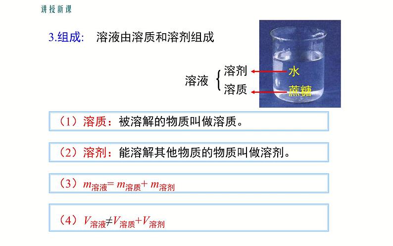 人教版九年级化学《溶液的形成》优质课教学课件08