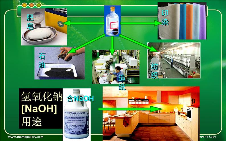 人教版九年级化学《常见的酸和碱》优质课一等奖课件06