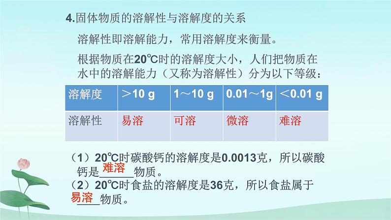 人教版九年级化学《溶解度》教研组集体备课课件08